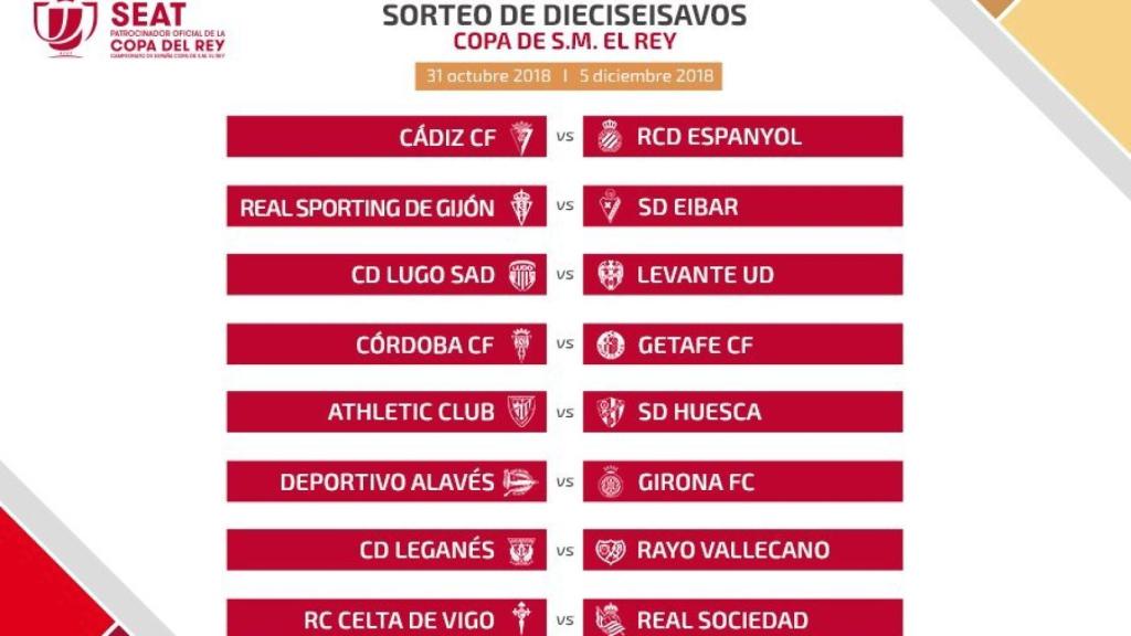 Sorteo de dieciseisavos de la Copa del Rey.