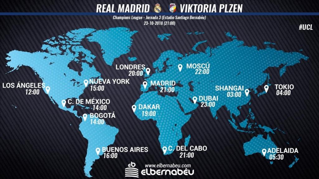 Horario internacional Real Madrid - Viktoria Plzen