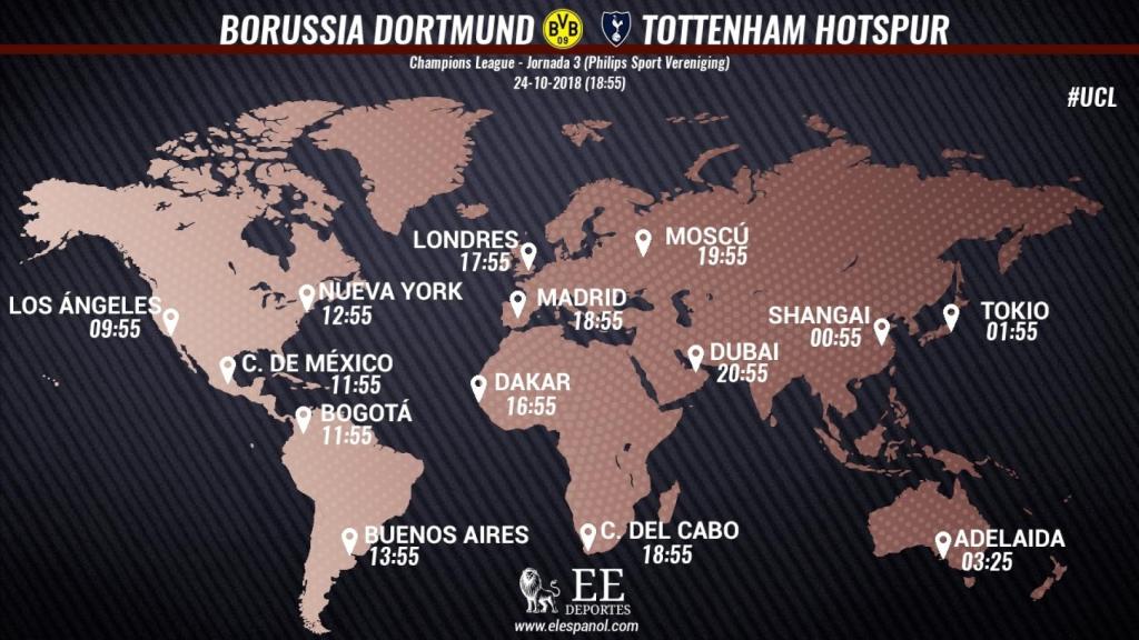 Horario PSV - Tottenham.