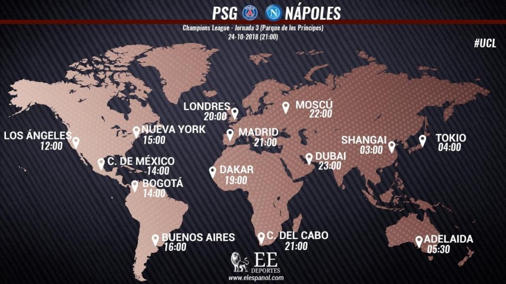 Horario del PSG - Nápoles.