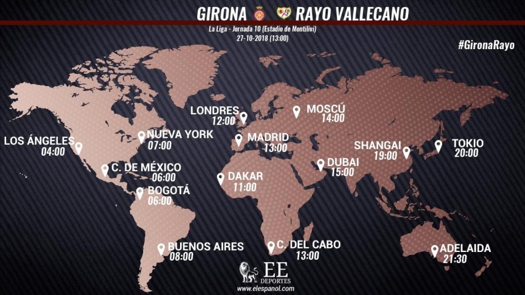 Horario internacional Girona - Rayo