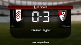 El Bournemouth vence en el Craven Cottage (0-3)