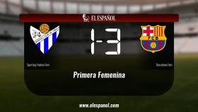 El Sporting Huelva 1-3 Barcelona