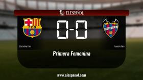 Empate, 0-0, entre el Barcelona y el Levante