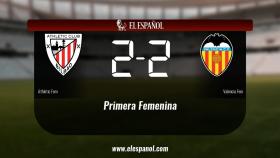 Empate, 2-2, entre el Athletic Club y el Valencia Femenino