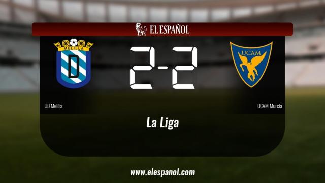 El Melilla no pudo conseguir la victoria ante el UCAM Murcia (2-2)