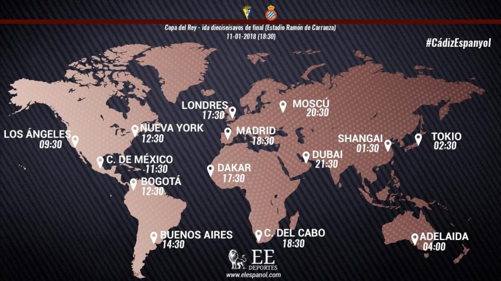 Horario internacional del Cádiz - Espanyol