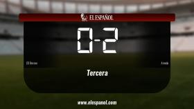 El Arnedo derrotó al Berceo por 0-2