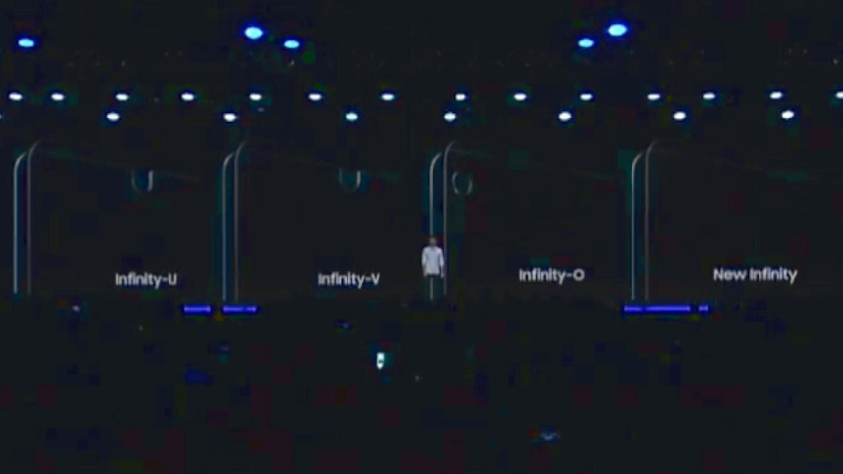 Samsung enseña su tres nuevos notch diferentes y puede que flipes