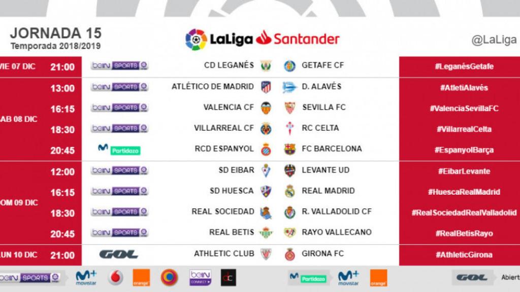 horario jornada 15