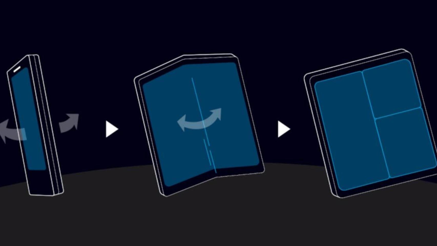 Así es la nueva pantalla plegable de Samsung: Infinity Flex Display