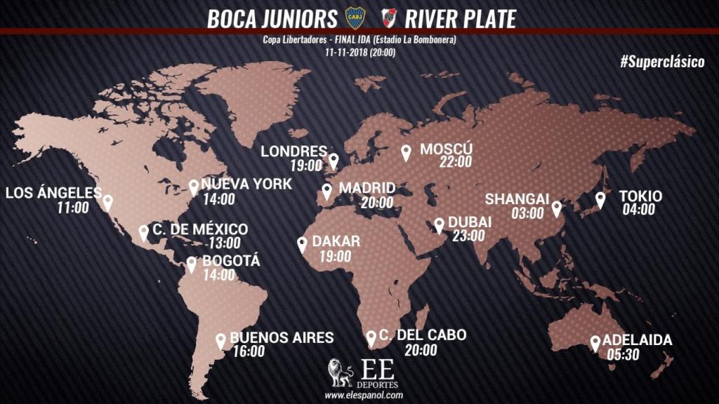 Horario partido Boca Juniors - River Plate