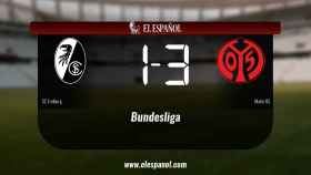 El Mainz 05 vence y se lleva los tres puntos