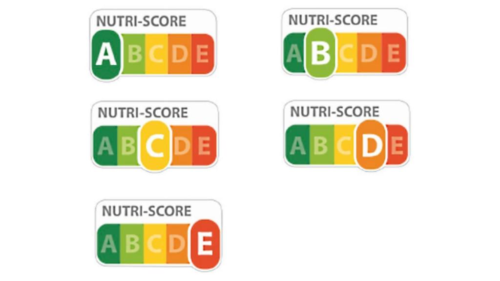 El Nutriscore tiene seis niveles.