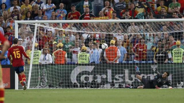 Sergio Ramos, en la Eurocopa de 2012