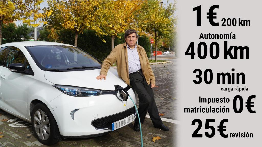 Fernando Pina con su Vehículo Eléctrico. Principales datos de consumo de un VE