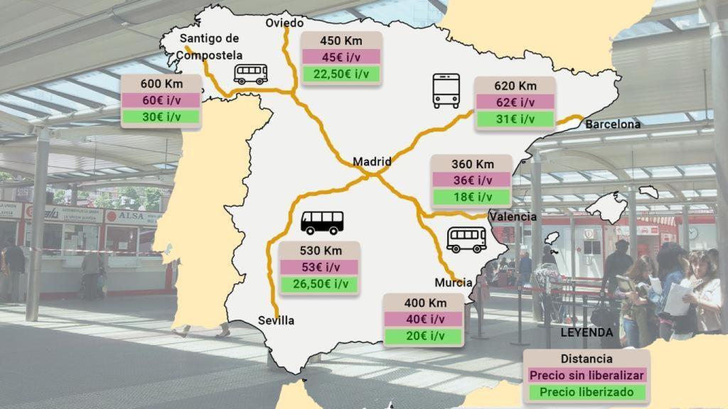 Así quedarían los precios con el sector liberalizado según un estudio publicado en la Unión Europea en el que contempla los trayectos de ida, de ida y vuelta, y de billetes comprados con antelación.