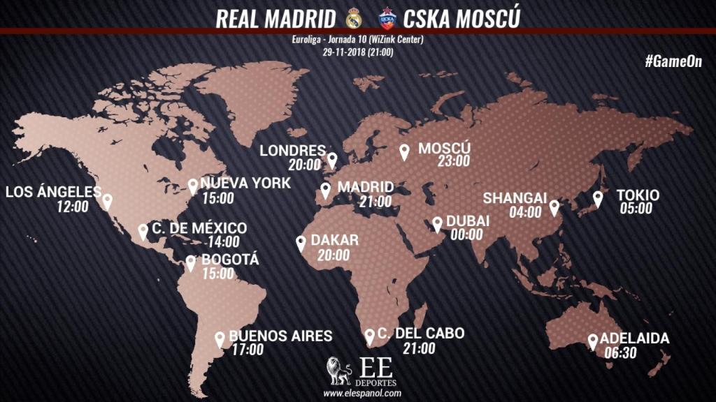 Horario Real Madrid - CSKA Moscú