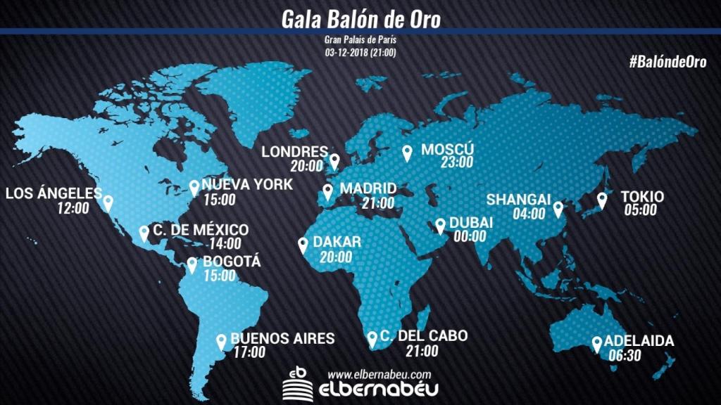 Horario Balón de Oro