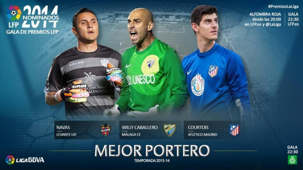 Keylor Navas, mejor portero de La Liga en 2014