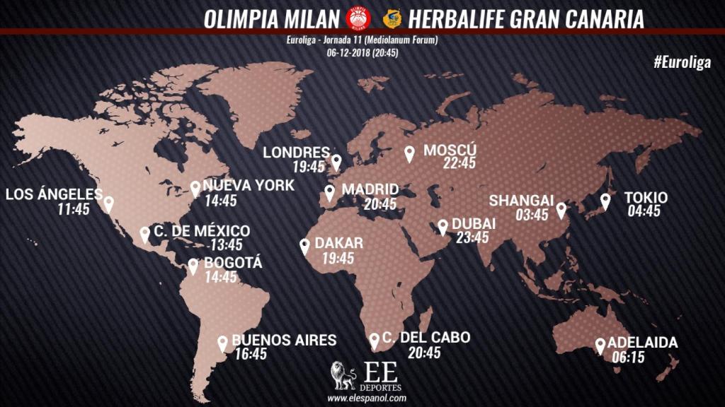 Horario Olimpia Milan - Herbalife Gran Canaria