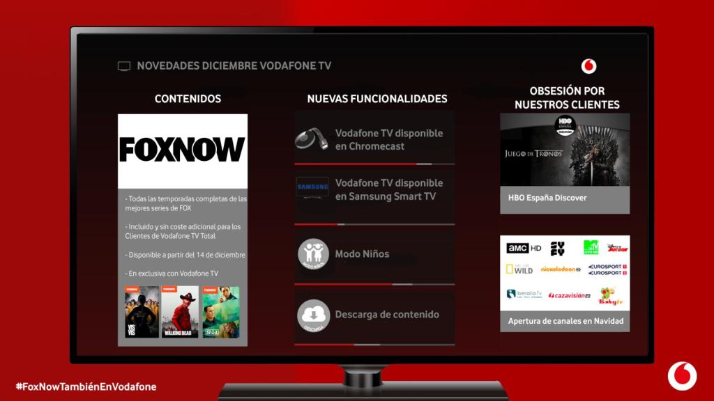 Infografía de Vodafone TV.