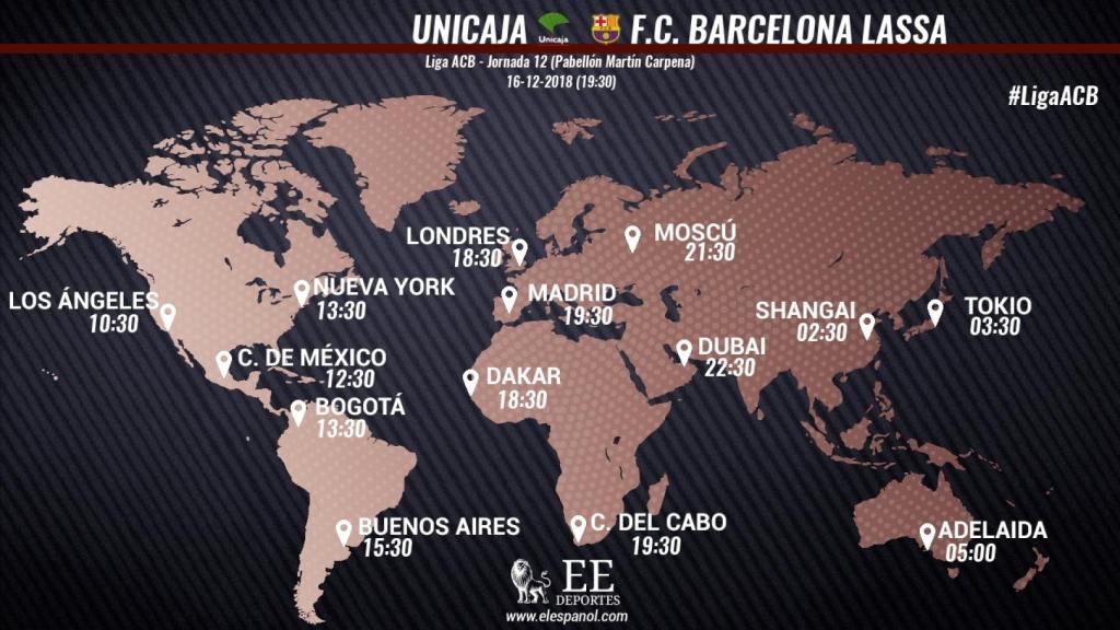 Horario del Unicaja - Barcelona Lassa