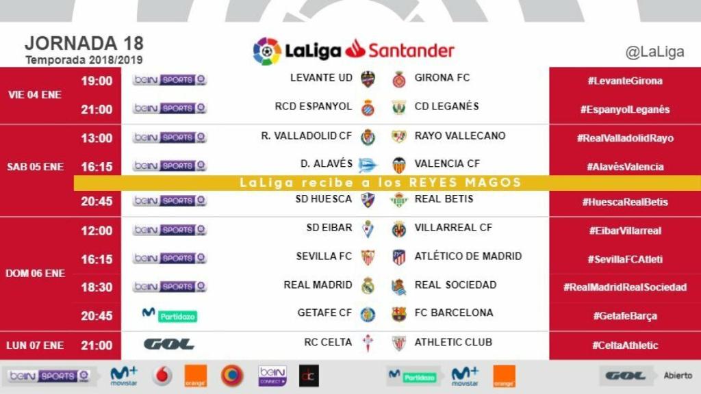 Horario jornada 18 de La Liga