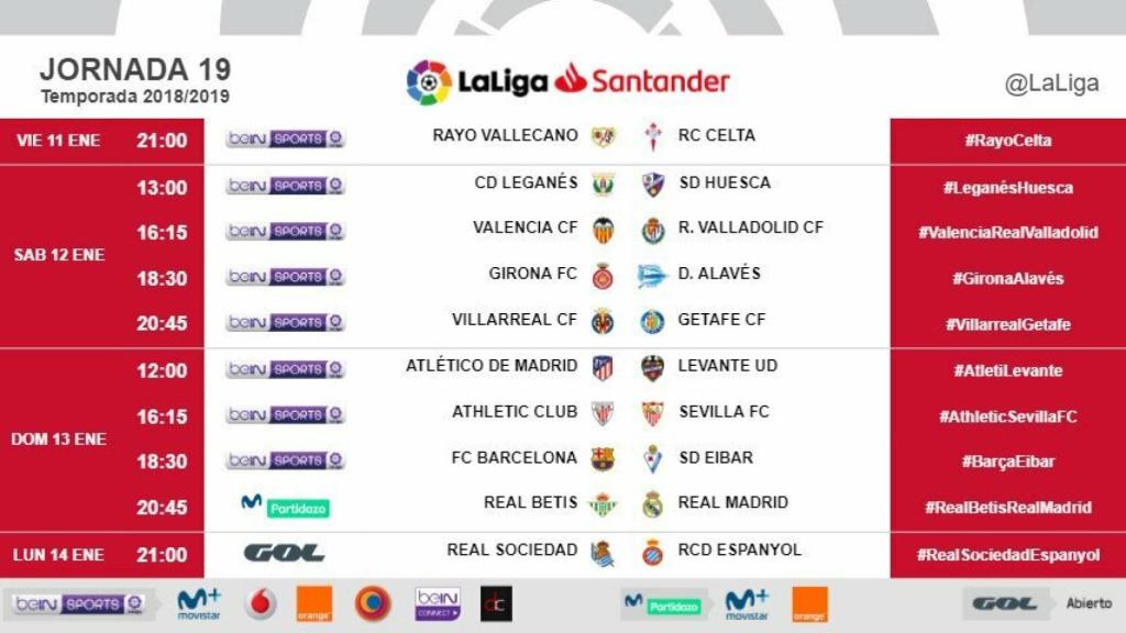 Horarios de la jornada 19 de La Liga. Foto: Twitter (@LaLiga)