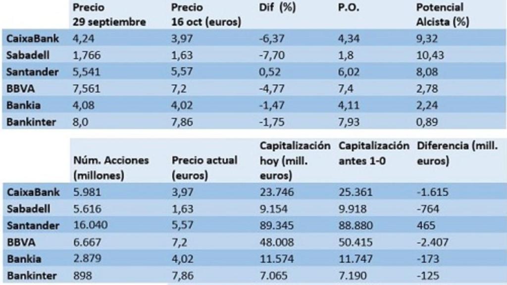 BANCOS_PORTADA_OK