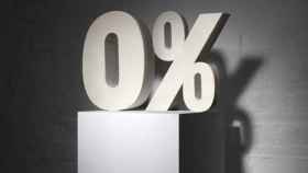 Novedades: Bankinter estrena préstamo a interés 0% e ING recorta rentabilidad de sus cuentas