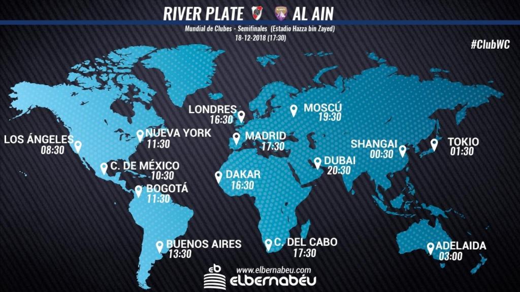 Horario internacional  River Plate - Al Ain