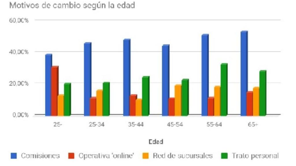 motivosinfidel