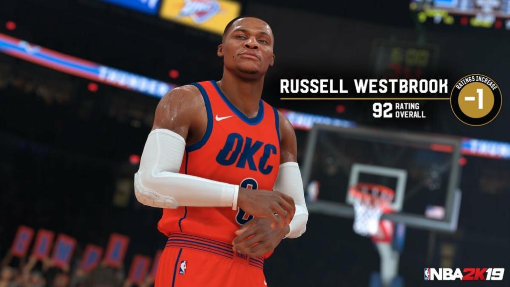 Las nuevas valoraciones de los jugadores del videojuego NBA 2K19 (@NBA2K)