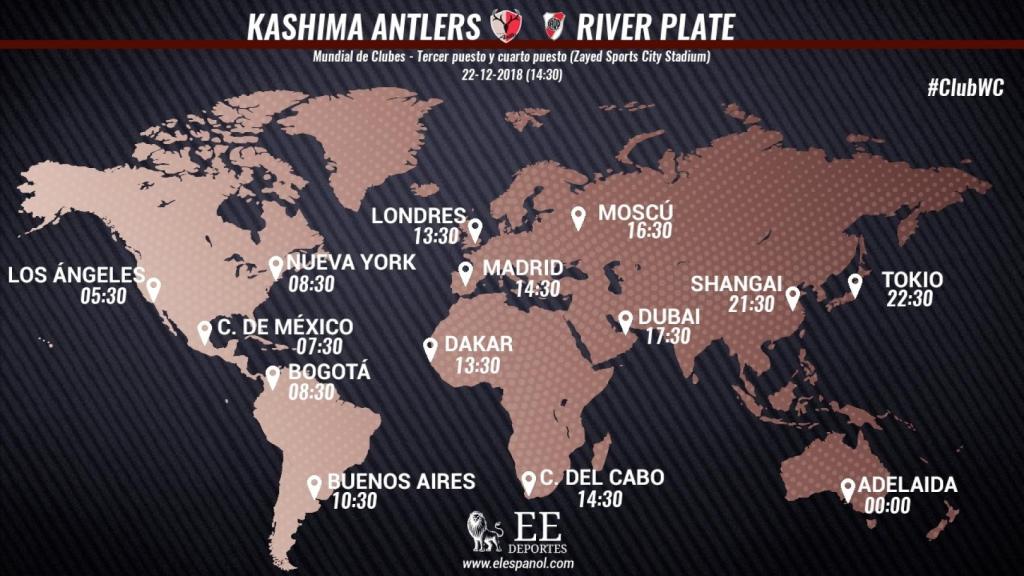 Horario Kashima Antlers - River Plate