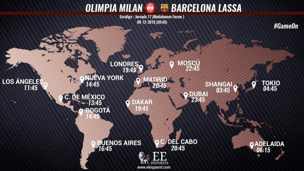 Horario Milan Barça