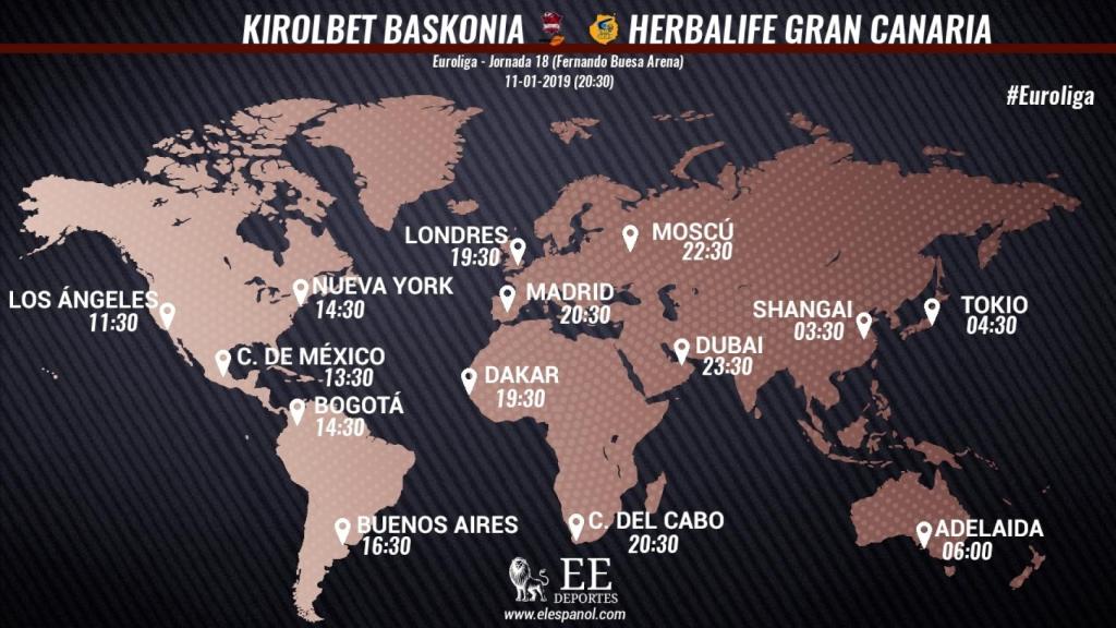 Horario Baskonia - Herbalife Gran Canaria