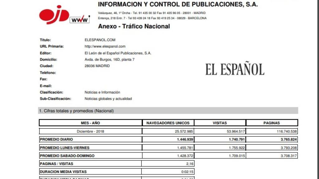 Anexo con el tráfico de IP española de EL ESPAÑOL en diciembre de 2018.