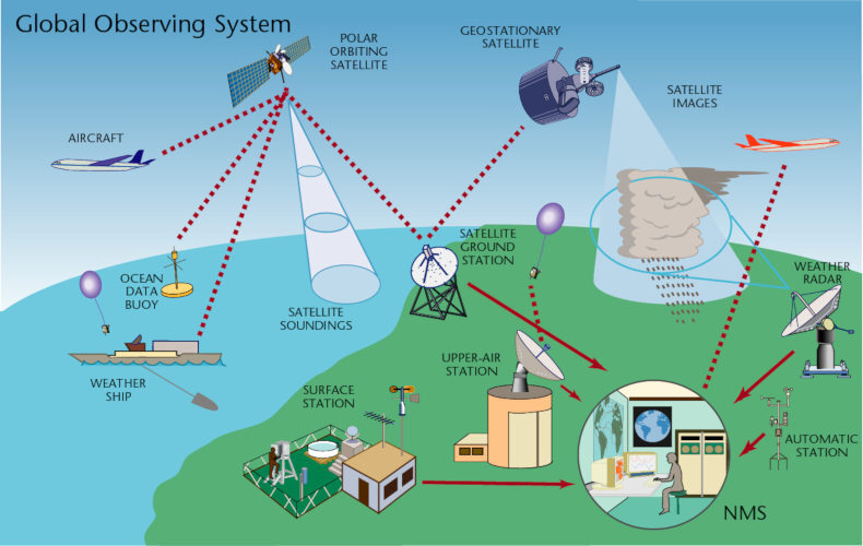 contaminacion radar 1