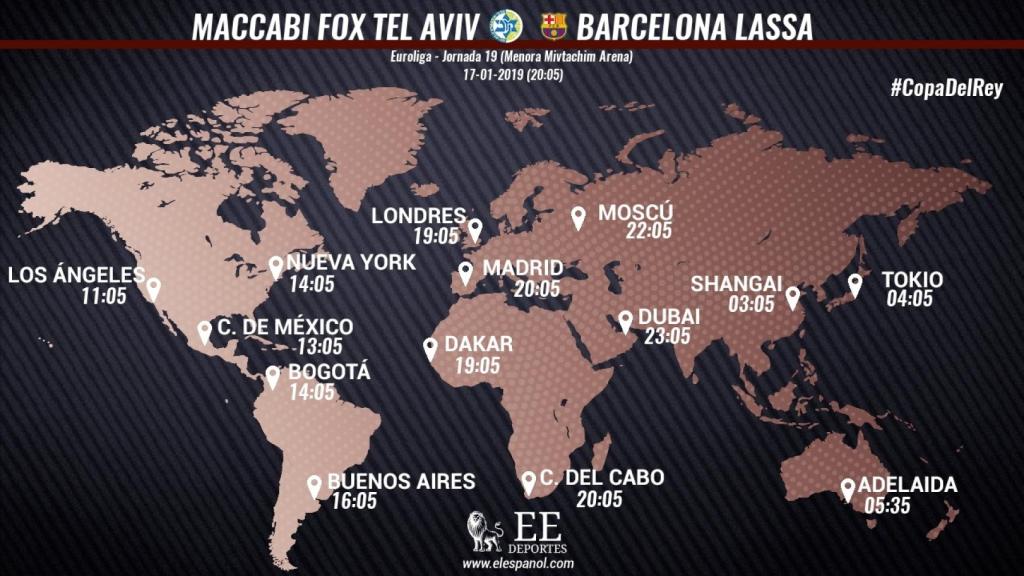 Horario Maccabi - Barcelona