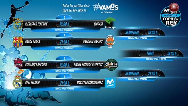 Emaprejamientos de los cuartos de final de la Copa del Rey de baloncesto