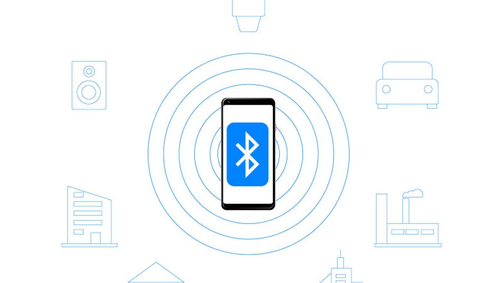 El Bluetooth 5.3, cada vez más cerca