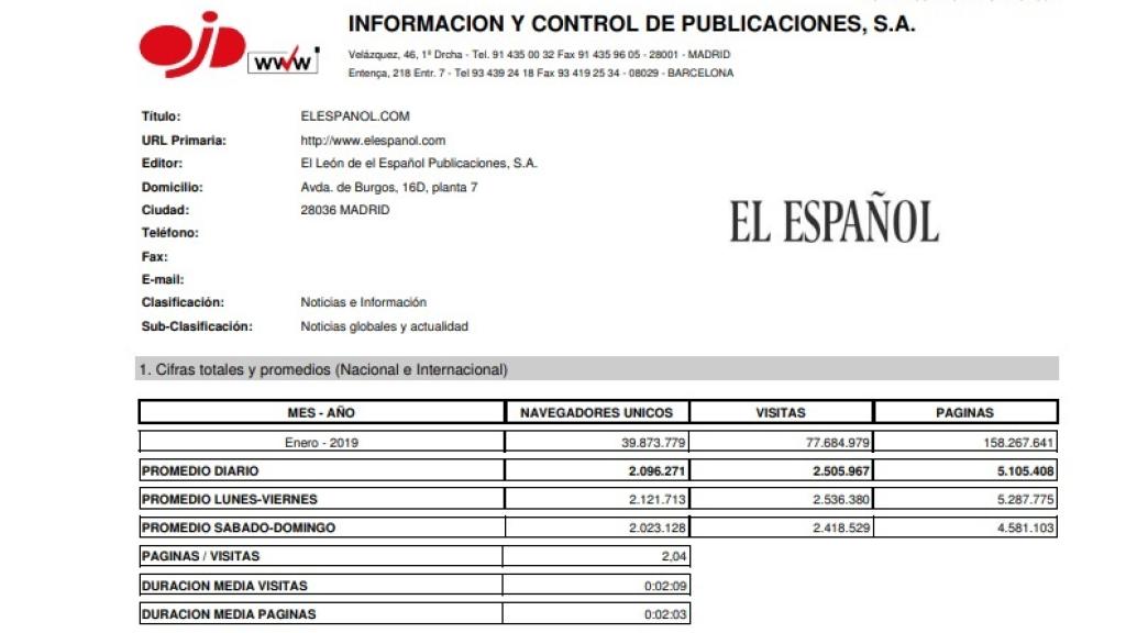 Acta de la OJD de EL ESPAÑOL en enero de 2019.