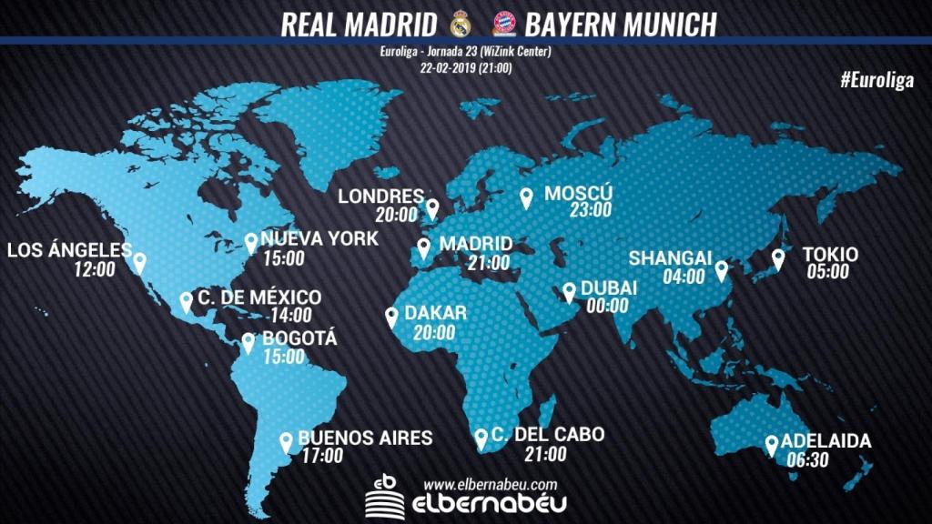 Horario Real Madrid - Bayern Múnich