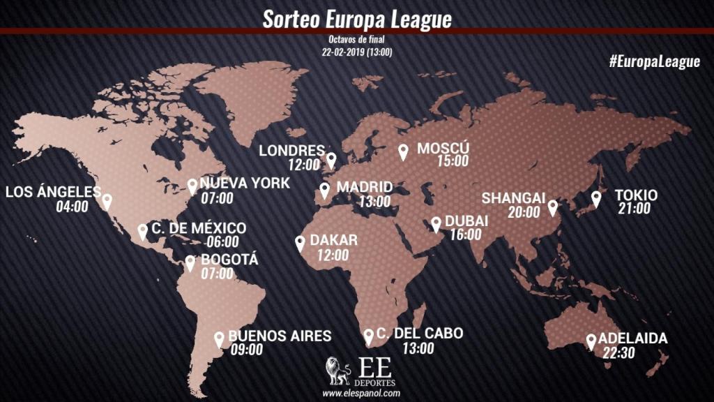 Horario sorteo de octavos de la Europa League