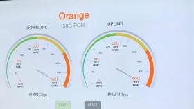 Orange consigue el récord de velocidad en fibra óptica durante el Mobile World Congress.