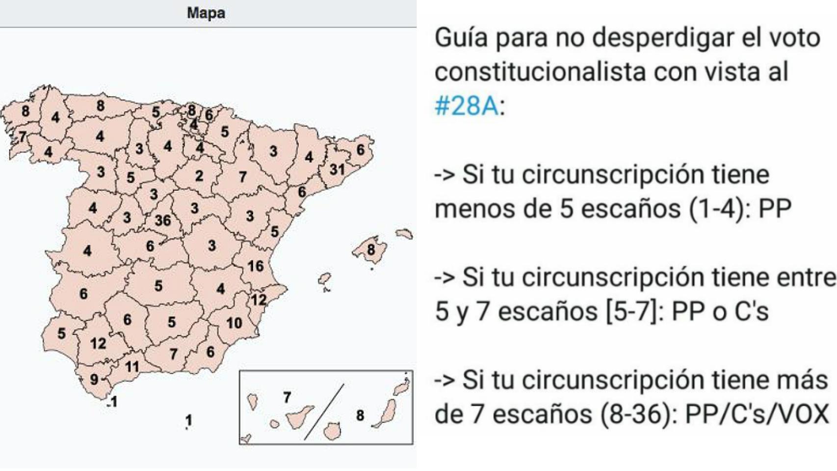 La 'guía del PP' para no desperdigar el voto constitucionalista el 28-A