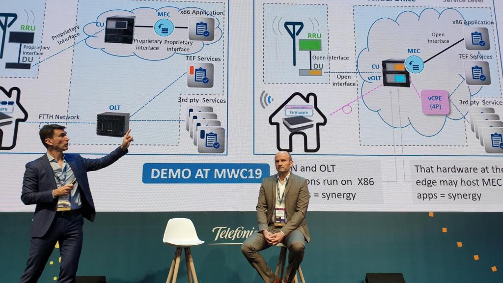 La nueva arquitectura de redes de Telefónica.