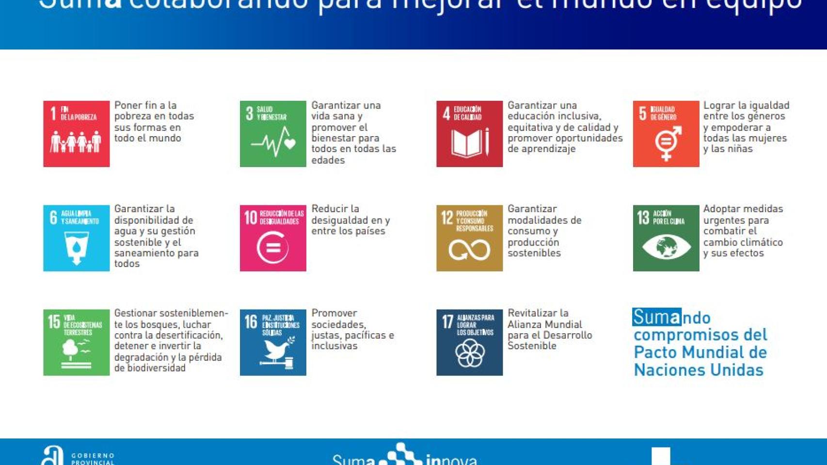 Suma se adhiere al Pacto Mundial de Naciones Unidas y refuerza su compromiso con la sociedad