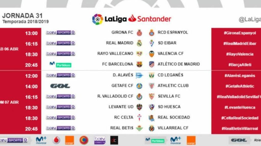 Horario de la jornada 31